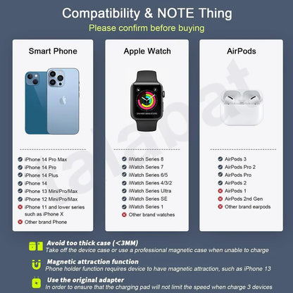 SMARTUNO | 3 in 1 Magnetic Foldable Wireless Charger Compatible for iPhone 15/14/13/12 Series | Compatible with AirPods 2/3/Pro & iWatch Series | MagSafe Compatible | White